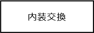 内装交換